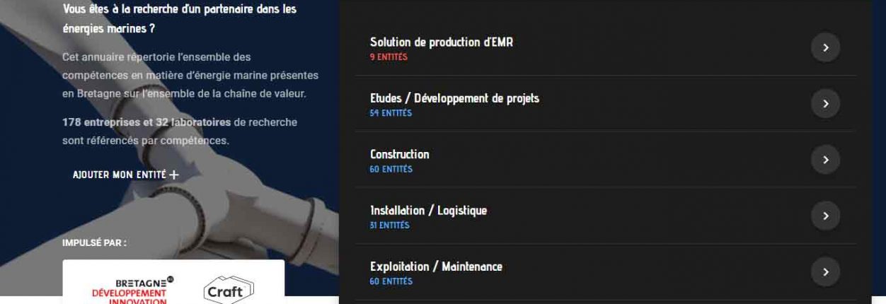 bdi annuaire des acteurs