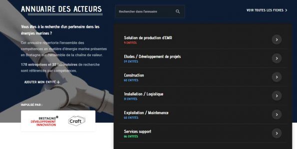 bdi annuaire des acteurs