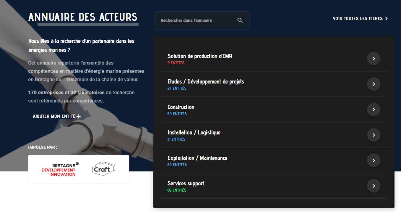 bdi annuaire des acteurs