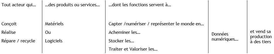 qui est acteur du numérique selon notre référentiel