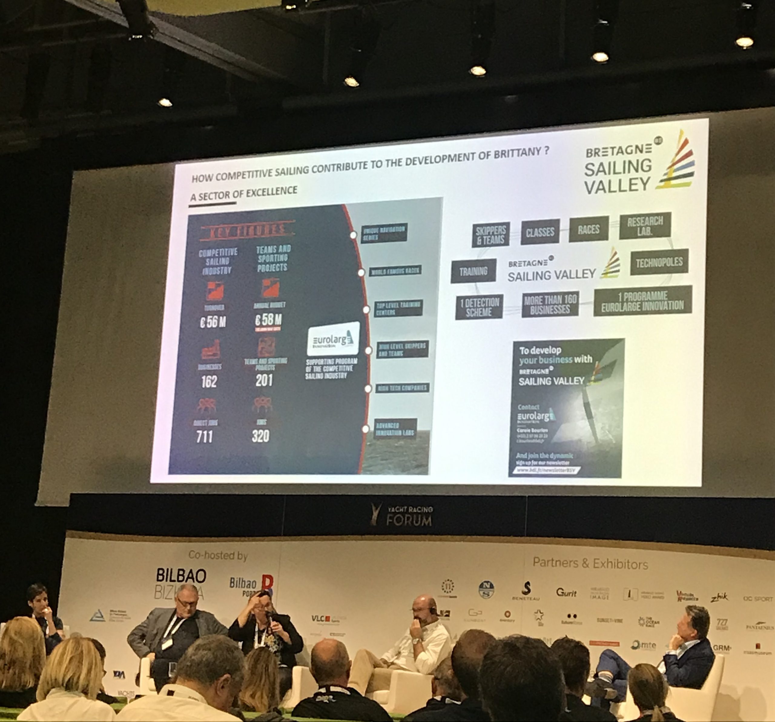 scene du yacht racing forum bilbao 2019