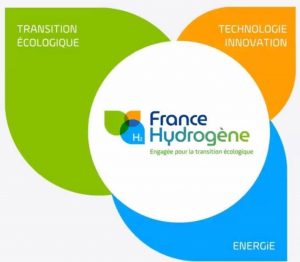 France Hydrogène