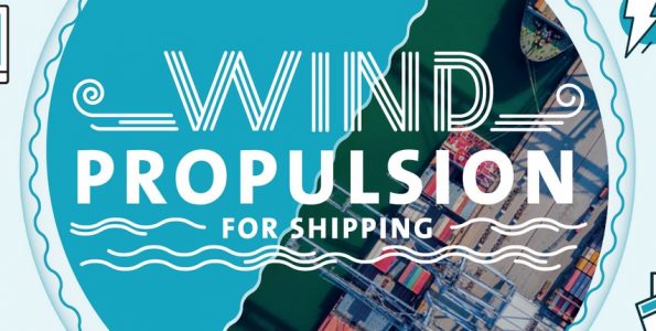 Wind Propulsion of ships