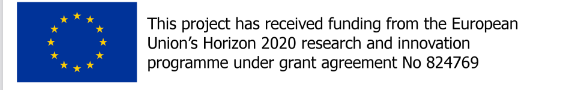 financement européen projet Horizon 2020